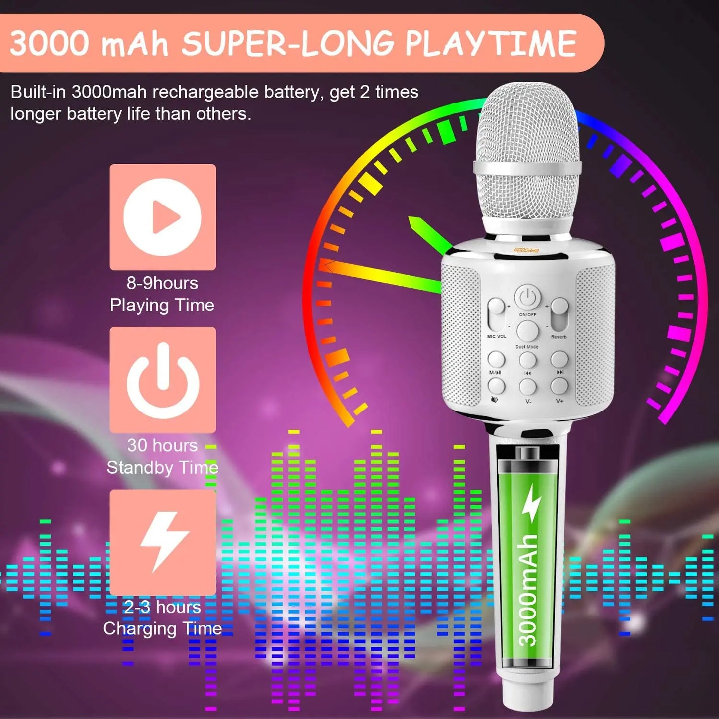 White wireless karaoke microphone bluetooth with silver mesh grille, control buttons, 3000mah battery for duet sing record play reverb