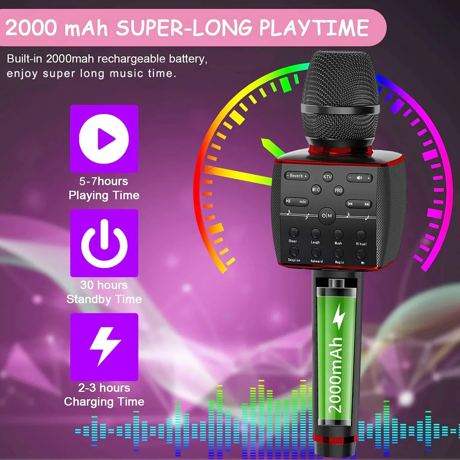 Black and red karaoke microphone bluetooth with mesh grille control buttons and 2000mah battery for home ktv party