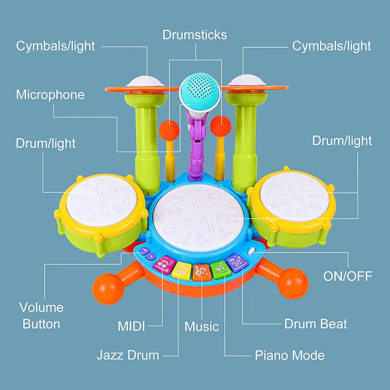 Brightly colored kids drum set with turquoise microphone green cymbals and yellow drums for musical baby educational use