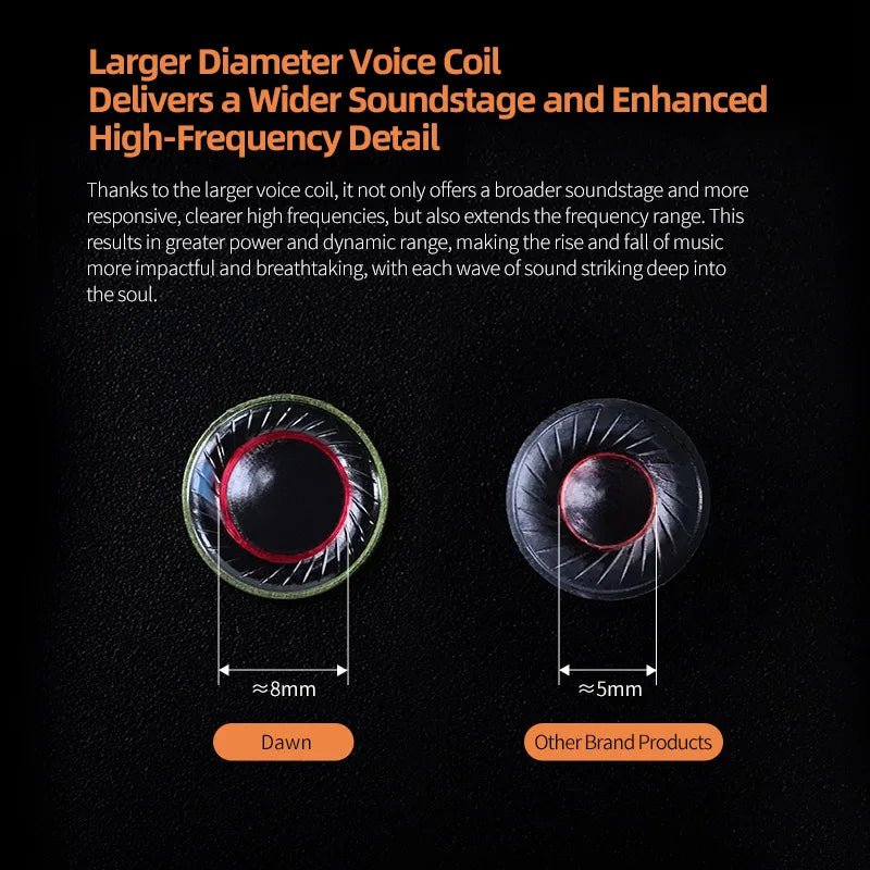 Dawn hifi earphone 10mm dual dynamic voice coils with black cone and metallic silver red accents for ear monitor gaming and music dj stage