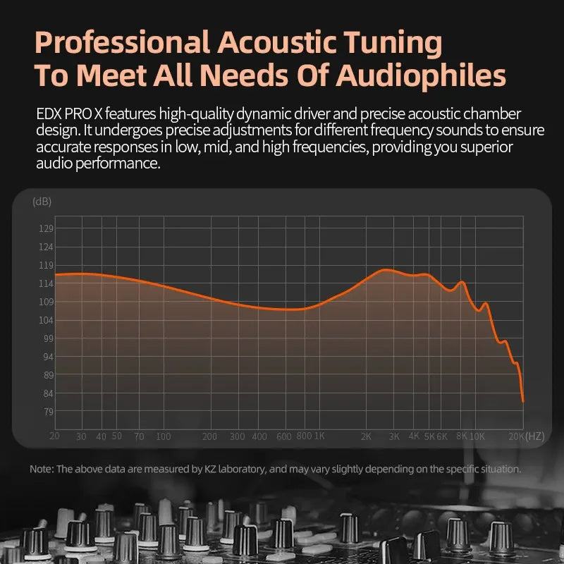 KZ EDX PRO X professional acoustic headphones with dynamic driver and precise chamber for earphone hifi bass use