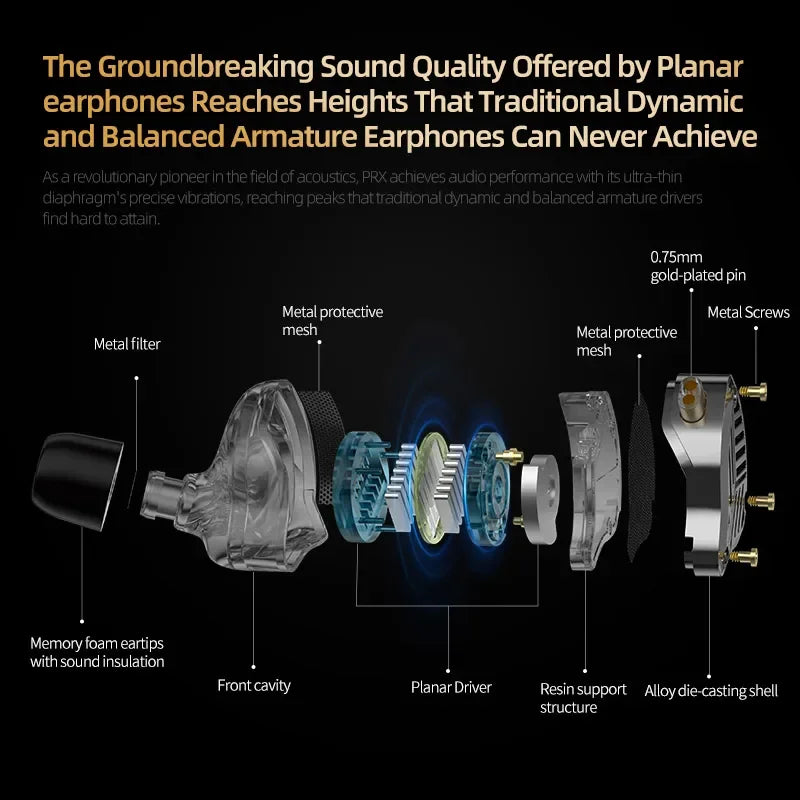 Kz prx fourth-generation planar diaphragm earphone with transparent resin shell and gold-plated pins for hifi bass sound