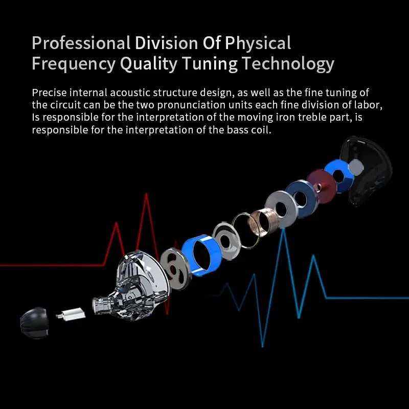 Disassembled kz zst wired earphone detachable with metallic colored components transparent housing and black ear tip for hifi music sport