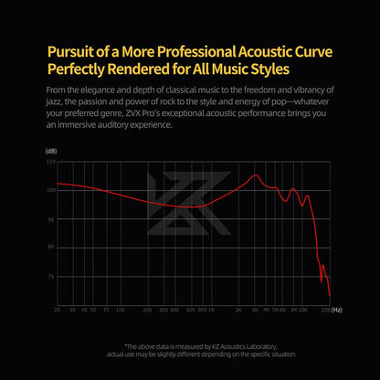 Kz zvx pro dynamic in ear headphones with sleek black metal design featuring acoustic frequency for sport noise cancelling