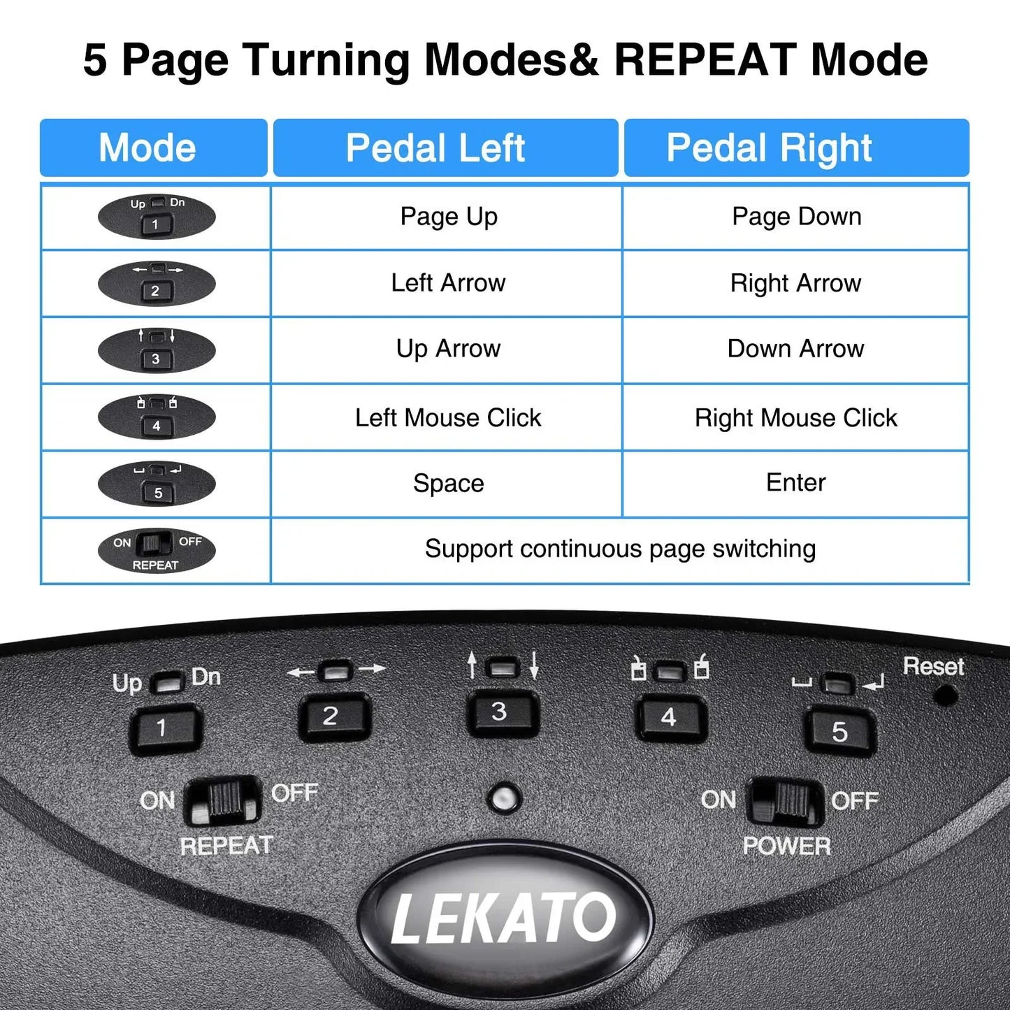 Black plastic lekato bluetooth page turner pedal usb rechargeable with five function keys and power repeat switches