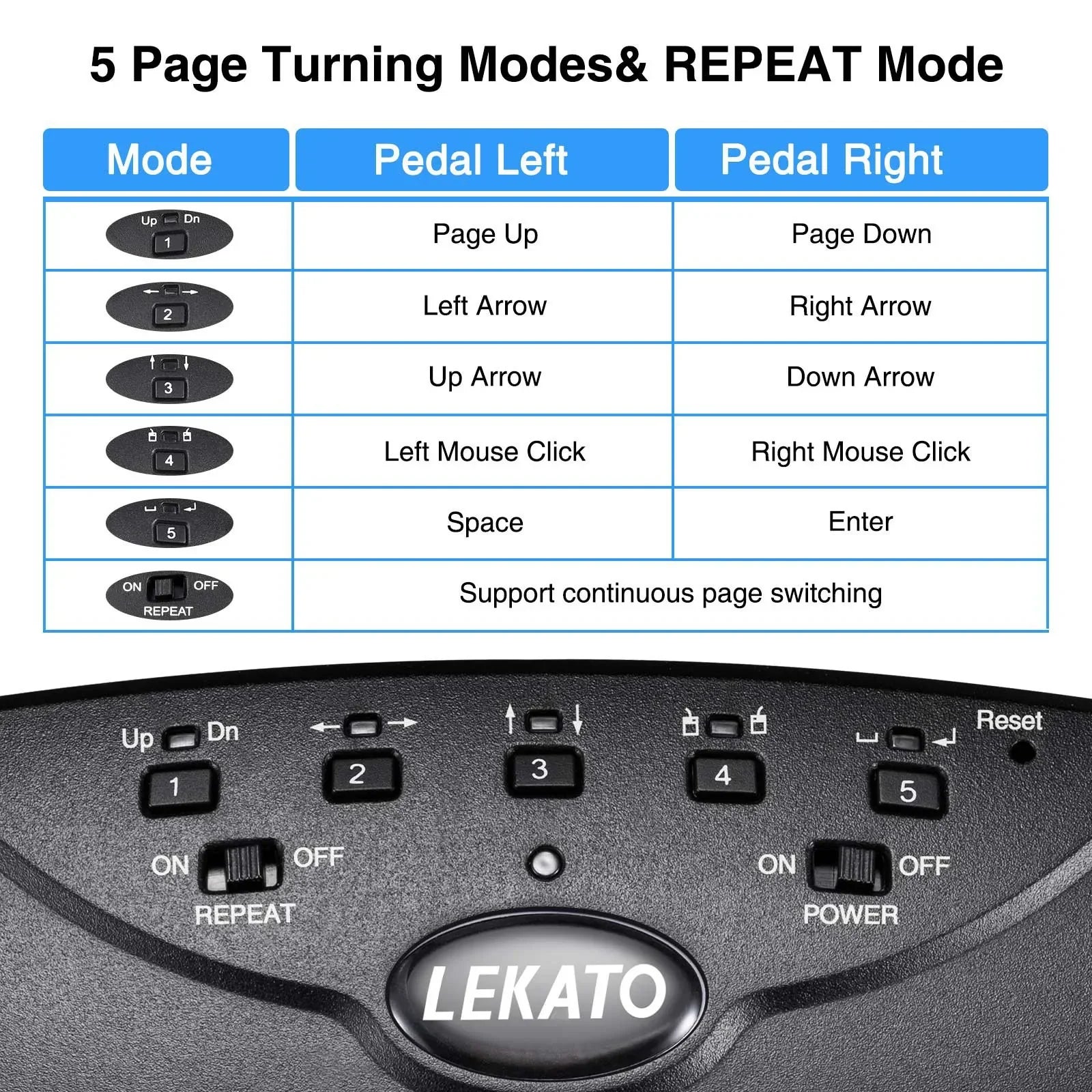 Black plastic lekato bluetooth page turner pedal usb rechargeable with five function keys and power repeat switches