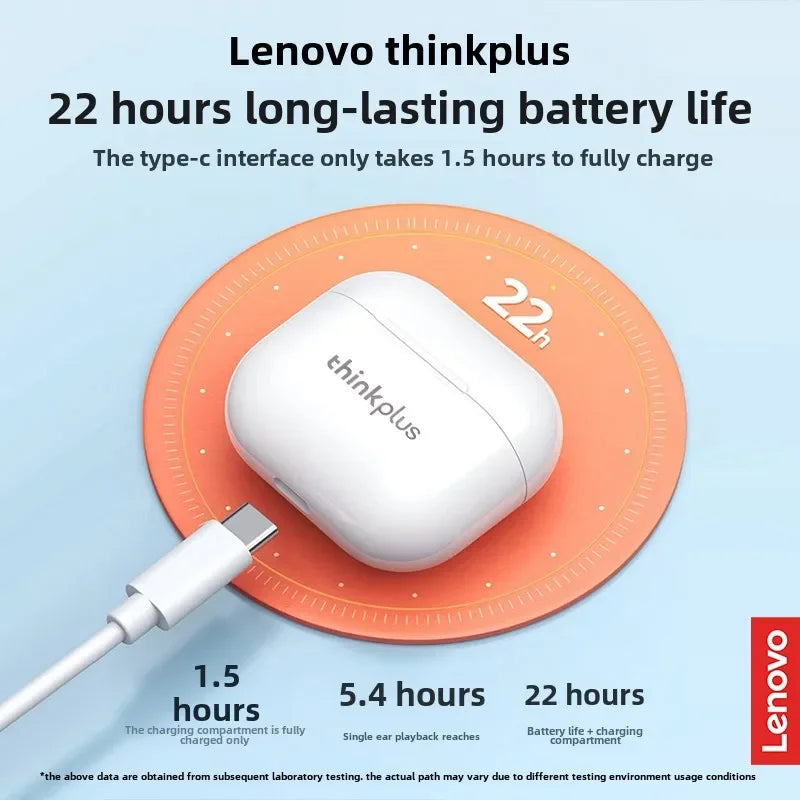 White lenovo thinkplus lp40 wireless earbud case with sleek minimalist design for phone music gaming use