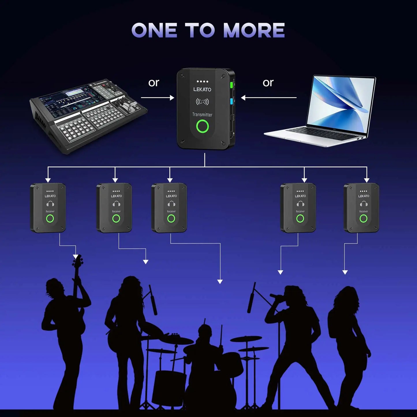 Black lekato ms-02 wireless in-ear monitor transmitter with green indicator light for live band studio use