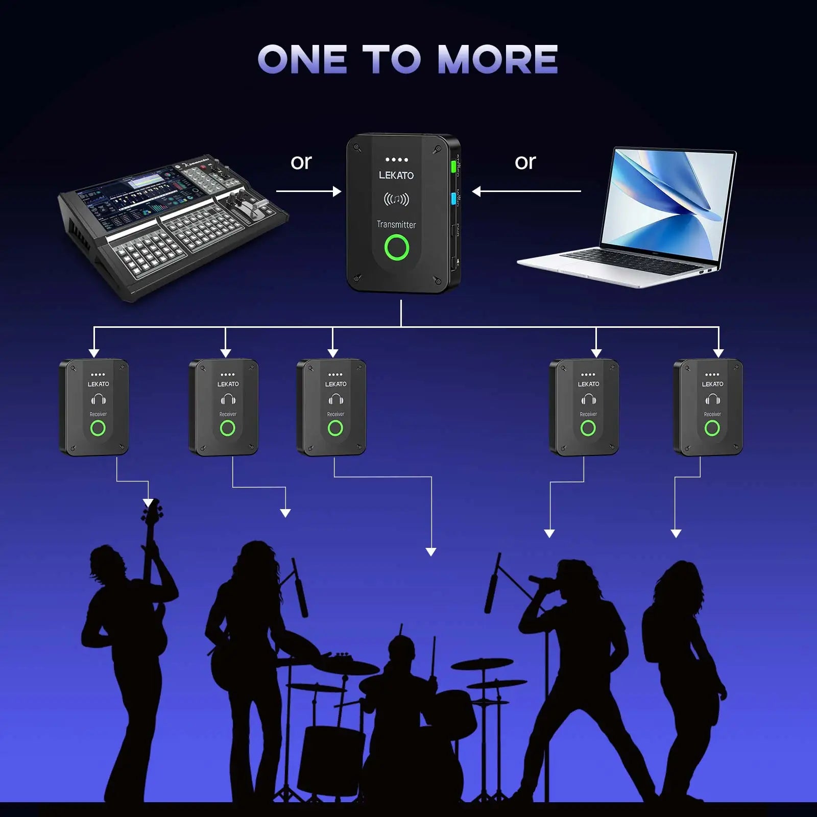 Black lekato ms-02 wireless in-ear monitor transmitter with green indicator light for live band studio use