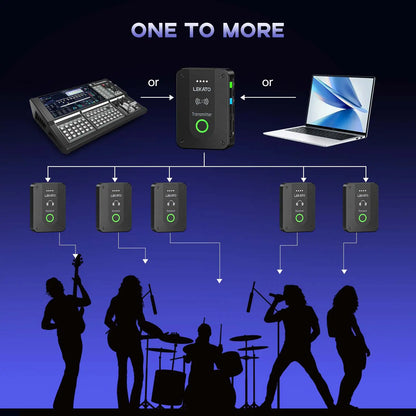 Black lekato ms-02 wireless in-ear monitor transmitter with green indicator light for live band studio use