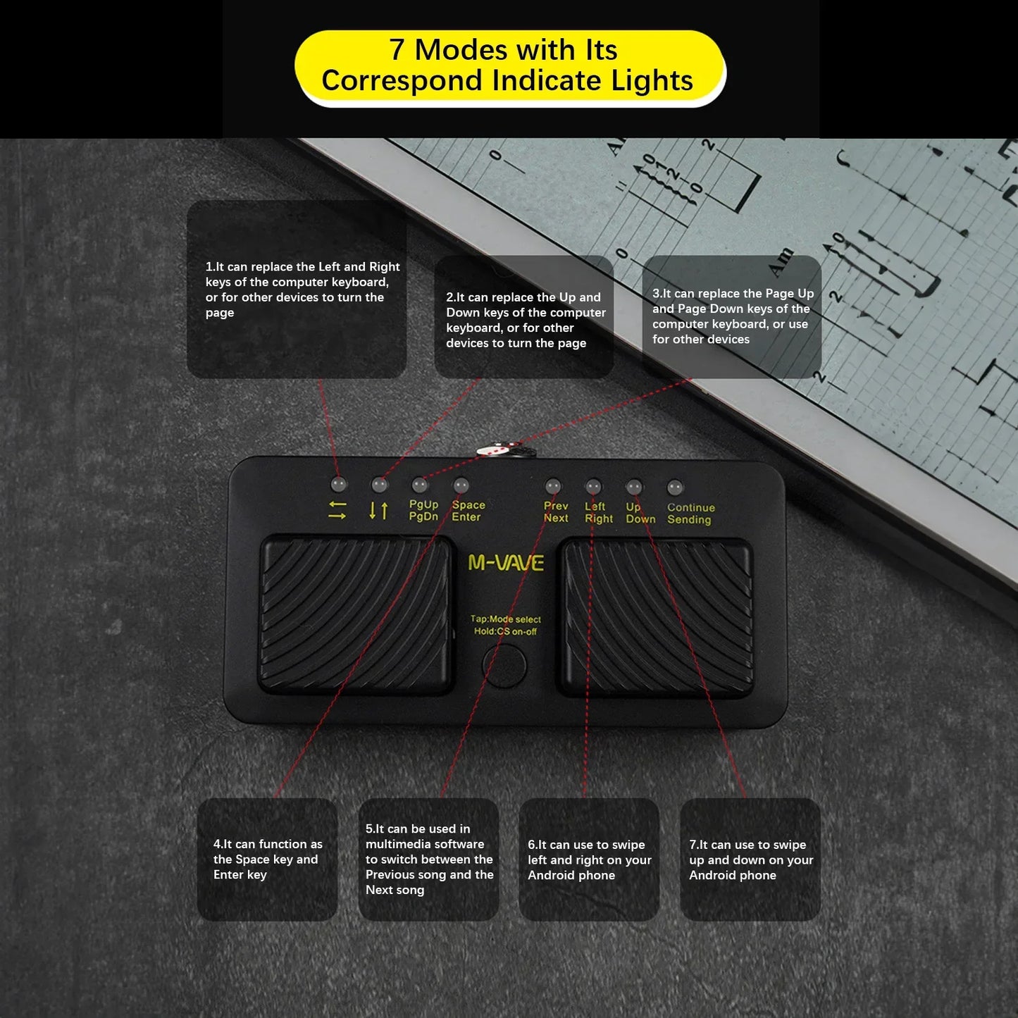Black m-wave cube turner pro wireless intelligent midi controller pedal with seven illuminated mode indicators and textured pads