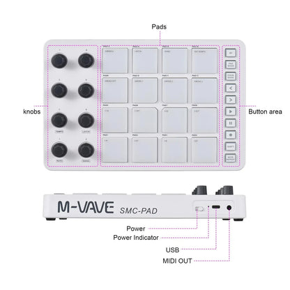 White m-vave smc-pad midi controller with black knobs and square pads featuring a midi output interface and usb-c connectivity
