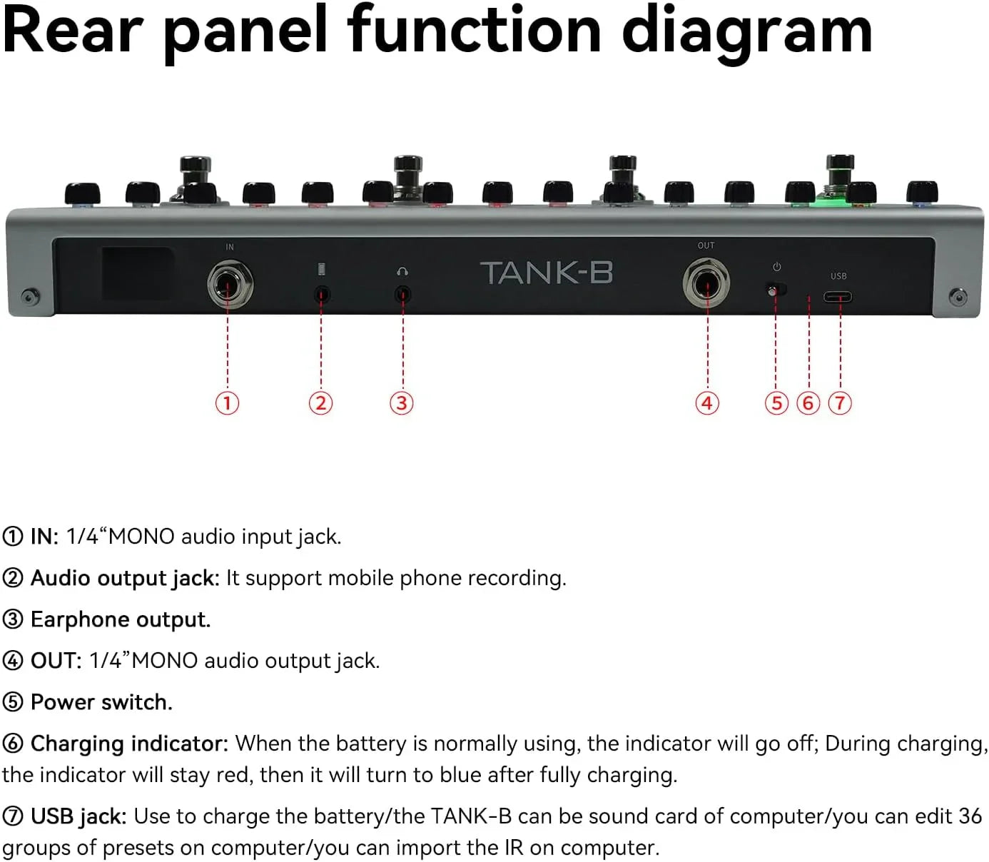 Silver m-vave tank-b digital multi-effects guitar pedal with black panel showing multiple jacks and usb port connectivity