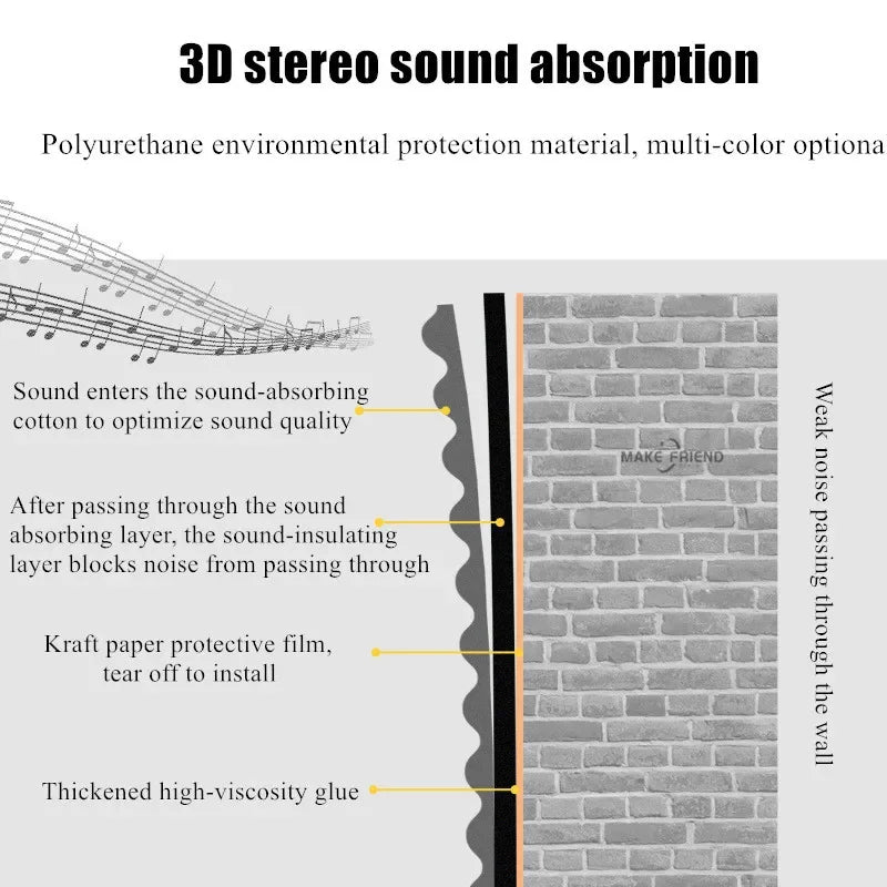 Black polyurethane acoustic foam egg sound insulation panel with textured design for 3d stereo sound insulation panels