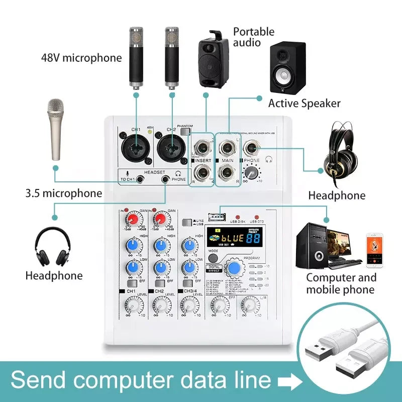 White compact manchez E4 E7 mini sound card mixer with blue and red knobs for professional computer recording and console dj karaoke