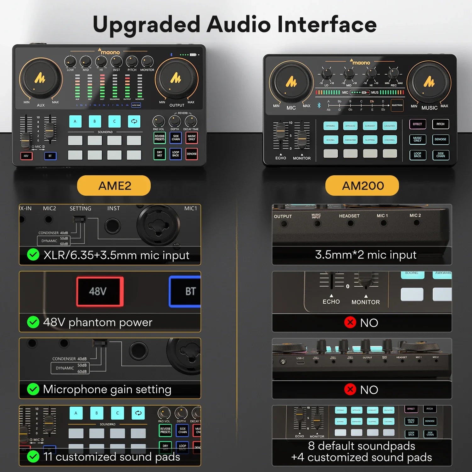 Black maono ame2 portable podcast studio and card dj mixer with illuminated controls and led indicators for recording and streaming