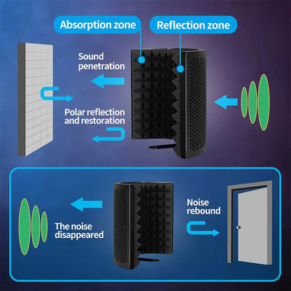 Black acoustic foam microphone isolation hood with textured pyramid surface and perforated side panels for recording