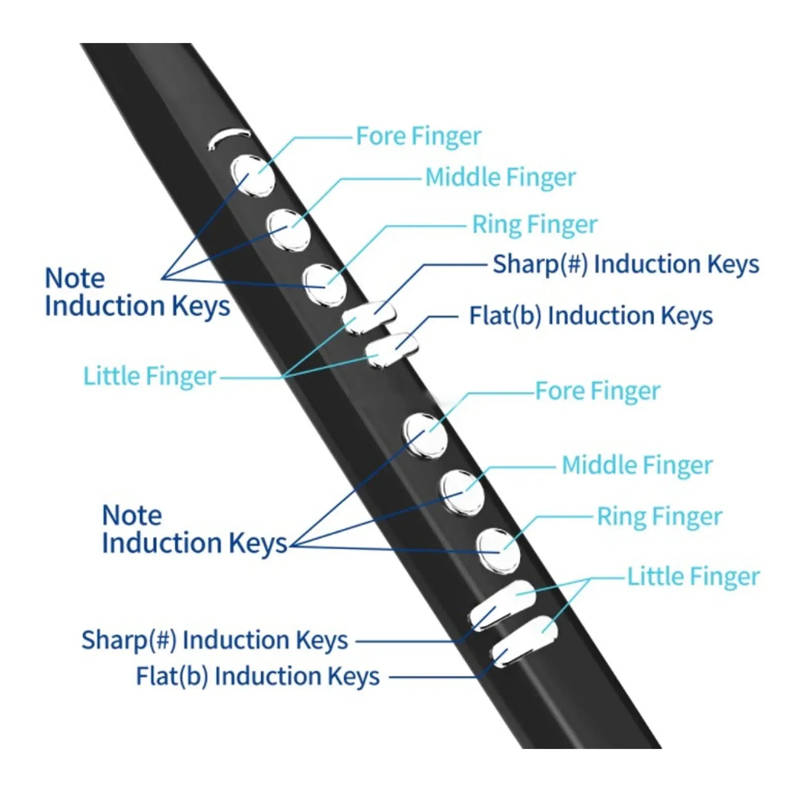 Black finger-style piano keyboard with silver induction keys for midi electronic saxophone digital wind instrument practice