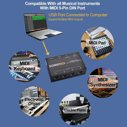 Black doremidi thru-6 pro box midi splitter with usb connectivity and six midi outputs for pc music production