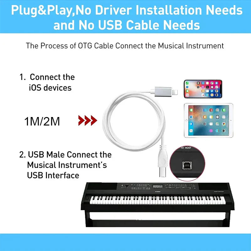 White midi usb b to iphone ipad ios otg data cable with lightning and usb plugs for electric piano midi and midi keyboard connector