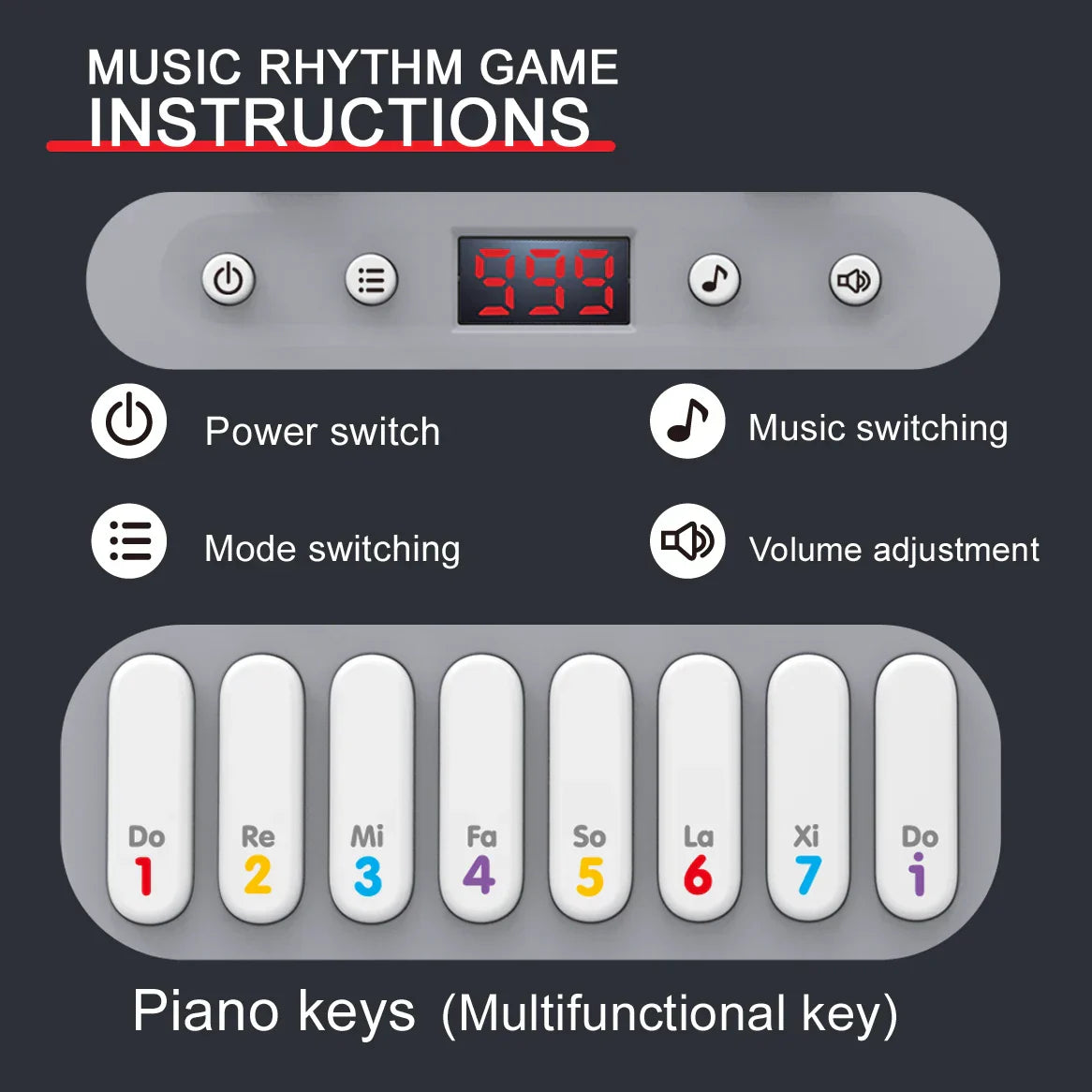 Gray mini electronic keyboard rhythm game machine with illuminated red display and white piano keys labeled notes