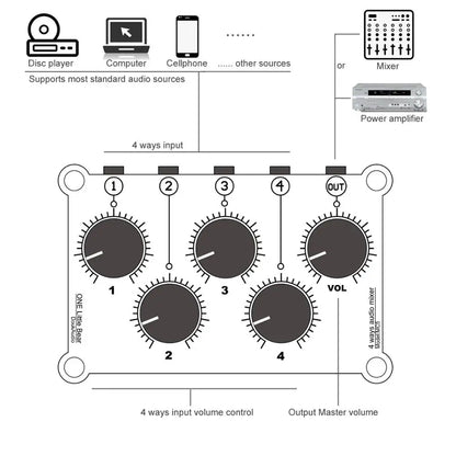 Silver mini mc5 portable channel audio mixer with four input knobs and one master volume for live studio console use