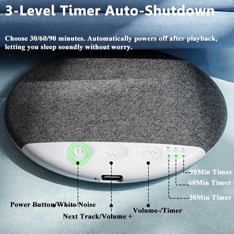 Gray textured fabric bluetooth speaker nature with white control panel for volume timer and track features