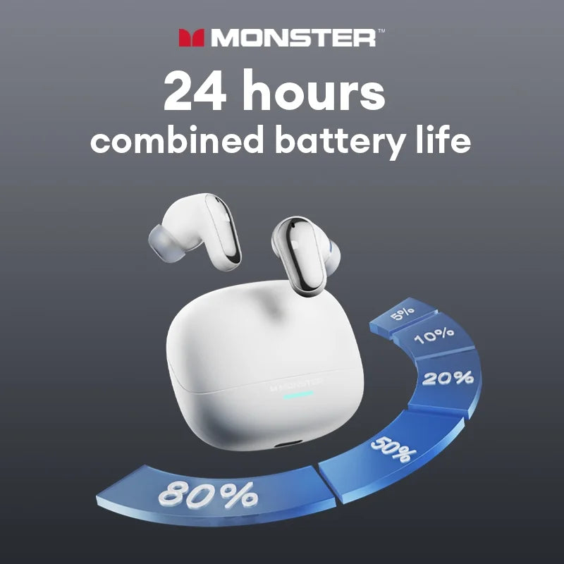 White monster mqt52 wireless hifi stereo earphones with silver accents in charging case for noise canceling music gaming headset