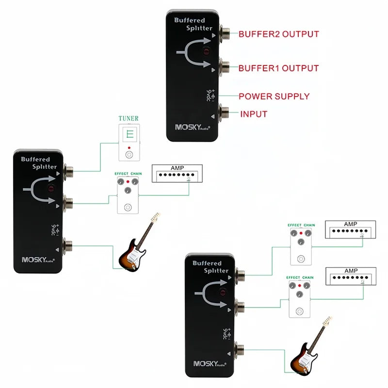 Black moskyaudio buffered splitter guitar pedal with silver jacks and white labeling for splitter clean tone and dual output splitter