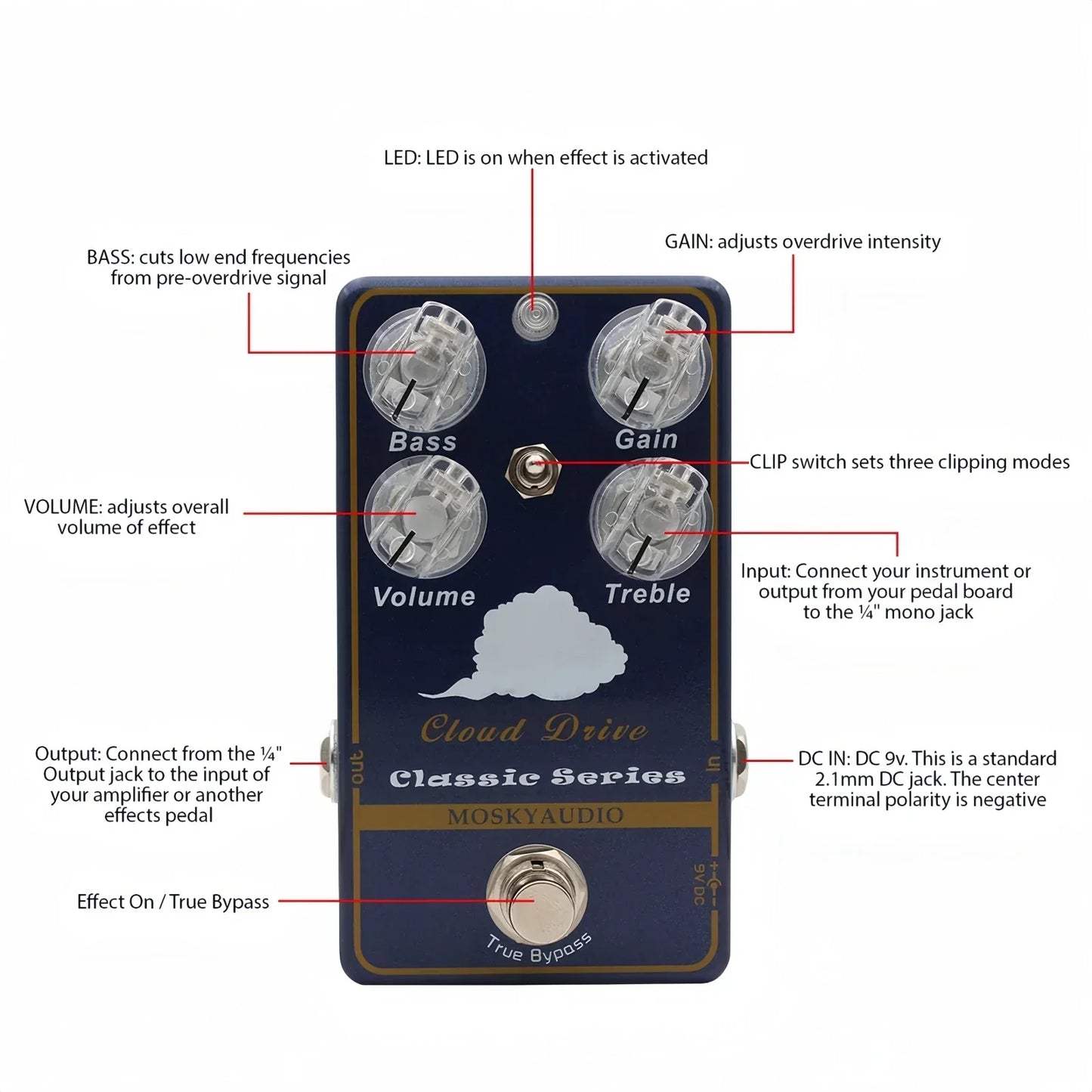 Dark blue moskyaudio cloud drive classic overdrive guitar effect pedal with silver knobs and flexible dual band eq control