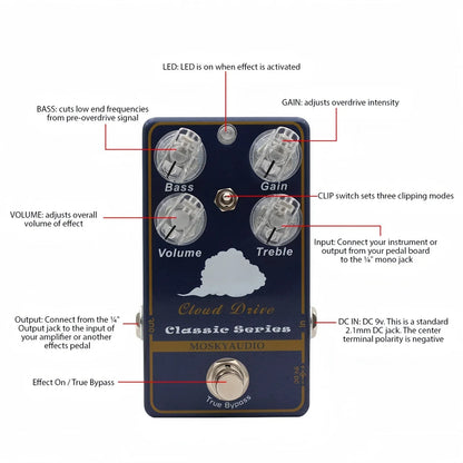 Dark blue moskyaudio cloud drive classic overdrive guitar effect pedal with silver knobs and flexible dual band eq control