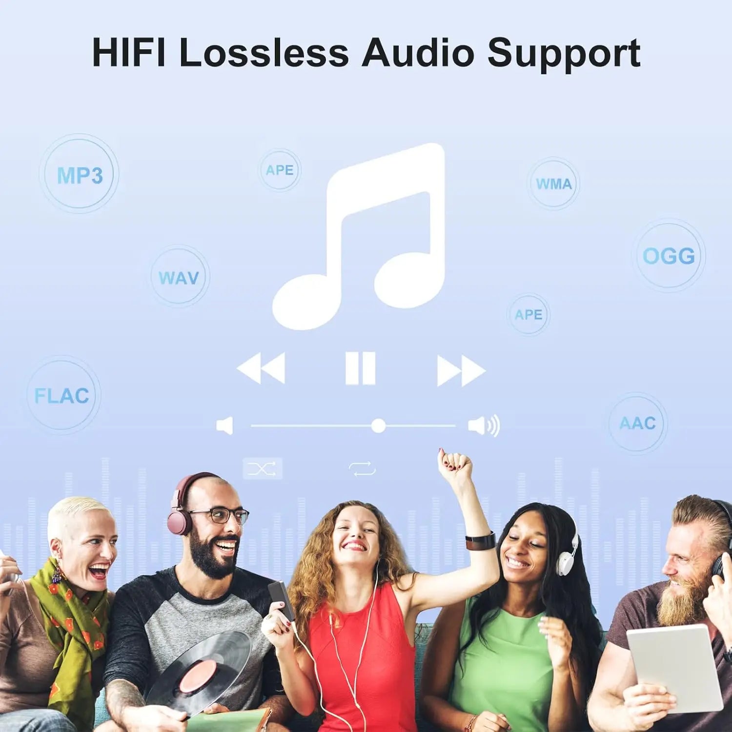 White musical note icon with audio format labels and playback controls for mechen h1 pro pro mp3 player android music player android