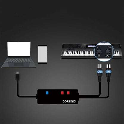 Black doremidi midi usb cable lead adapter with blue and red indicator lights for andoird tabler guitar and laptops