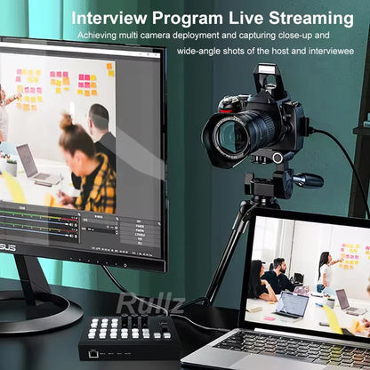 Black dslr camera with external flash mounted on tripod shown with multi camera 4 channel hdmi video mixer switcher for live streaming
