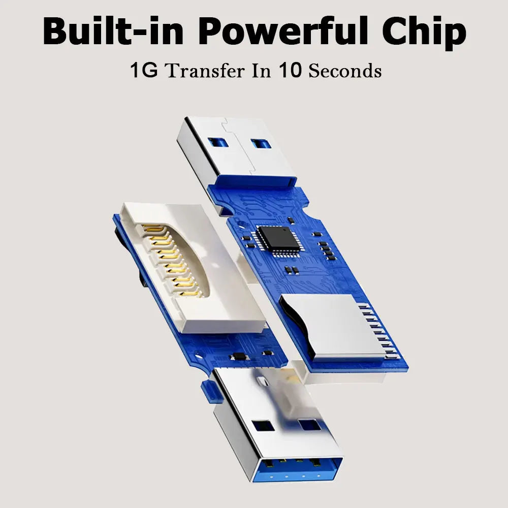 Blue and silver usb flash drive with built-in chip and sleek design for fast 1g transfer in card reader supports laptop car mounted accessories