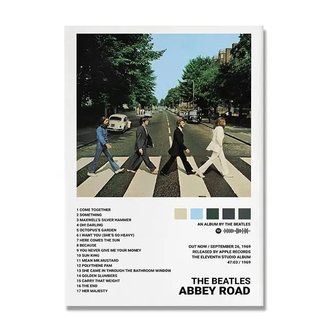 White-framed music album covers poster featuring the beatles crossing abbey road with track listing and album details below