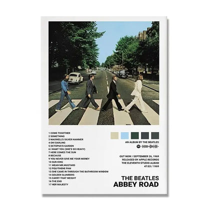 White-framed music album covers poster featuring the beatles crossing abbey road with track listing and album details below