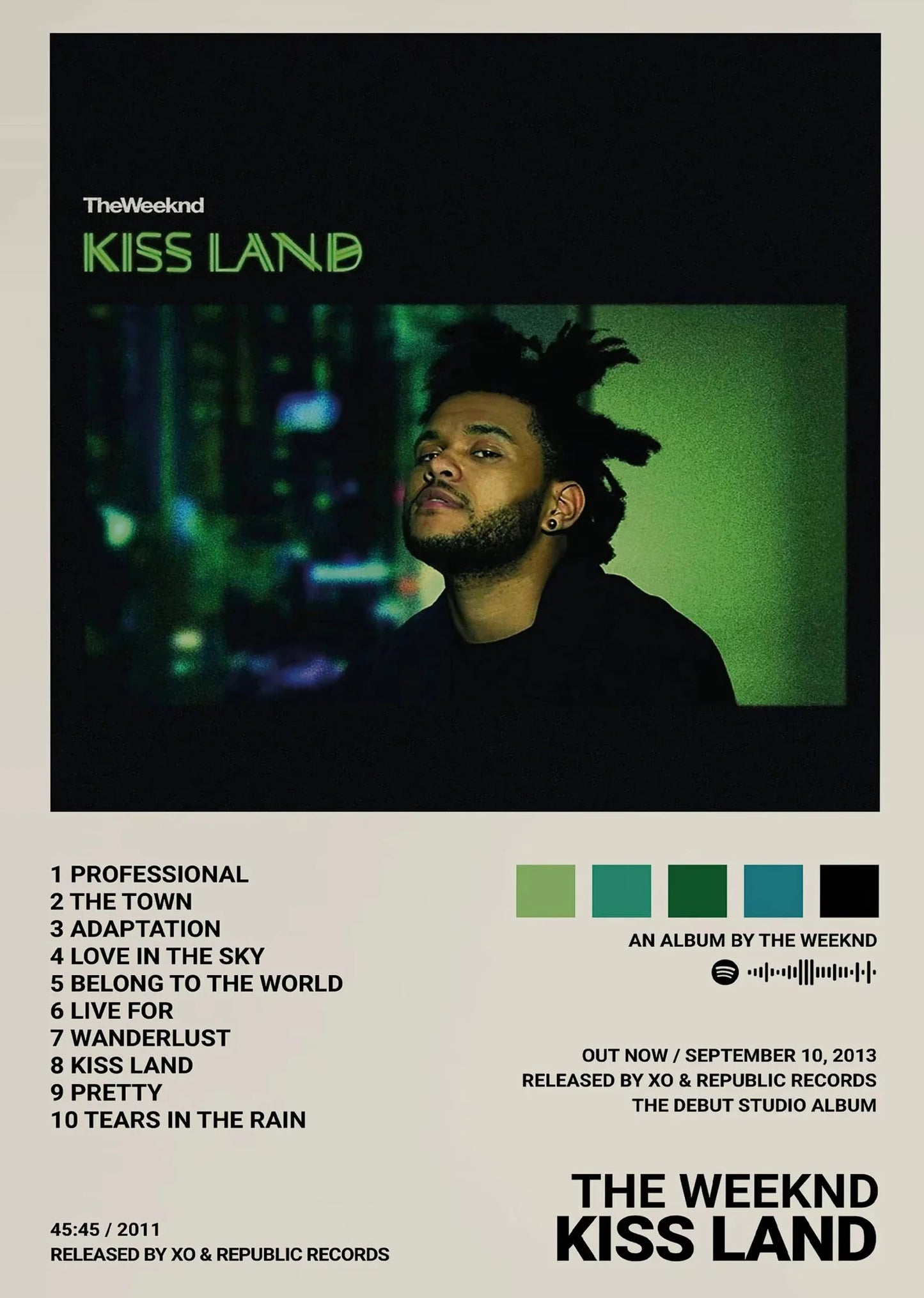 Product back side showing weeknd hip hop canvas painting singer with green-lit portrait for living room home decoration