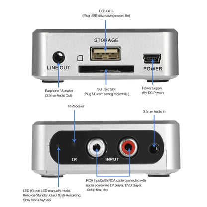 Silver rectangular music digitizer audio capture recorder box with usb otg sd card slot and rca inputs for analog conversion
