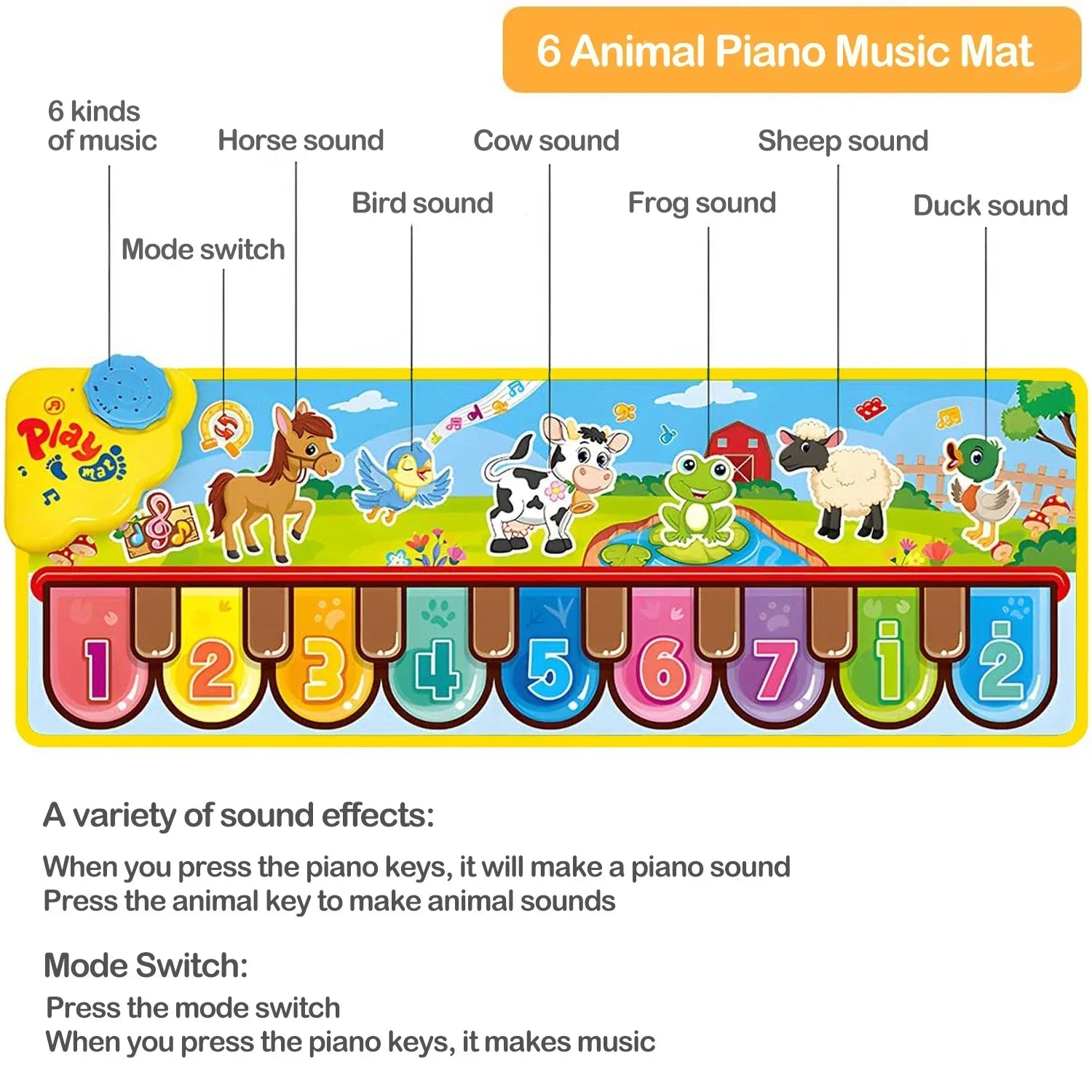 Colorful cartoon-themed floor piano keyboard mat with 6 animal illustrations and vibrant keys on carpet animal blanket
