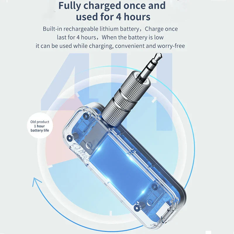 Transparent plastic bluetooth 5.3 transmitter receiver with silver 3.5mm jack for car audio music aux handsfree headset