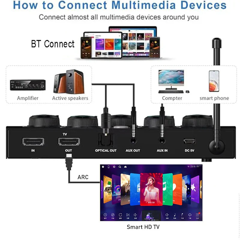 Black multimedia karaoke mixer with launch dual channels, microphone hd arc, multiple ports, and built-in wireless antenna back side