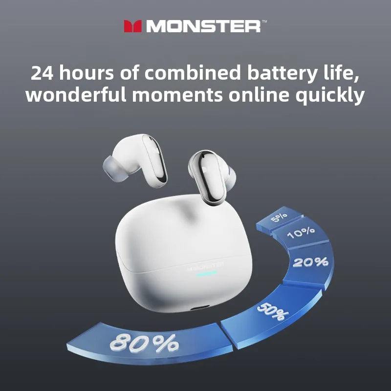 White monster mqt52 tws wireless bluetooth 5.4 headset hifi stereo music gaming earphones with talking noise canceling in matching case