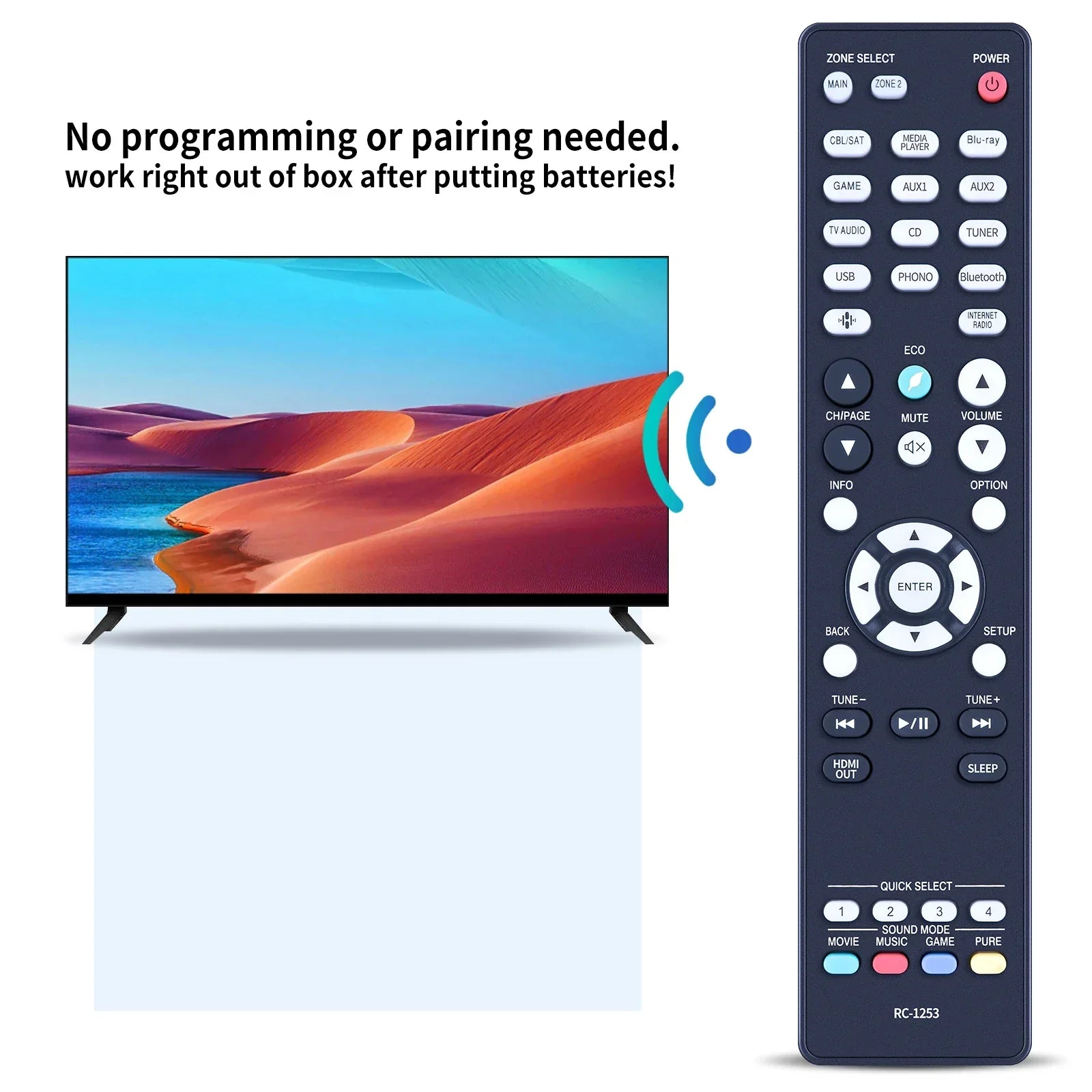 Black remote control electric model rc-1253 with labeled buttons for Denon surround receiver customer service use