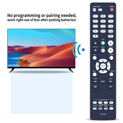 Black remote control electric model rc-1253 with labeled buttons for Denon surround receiver customer service use