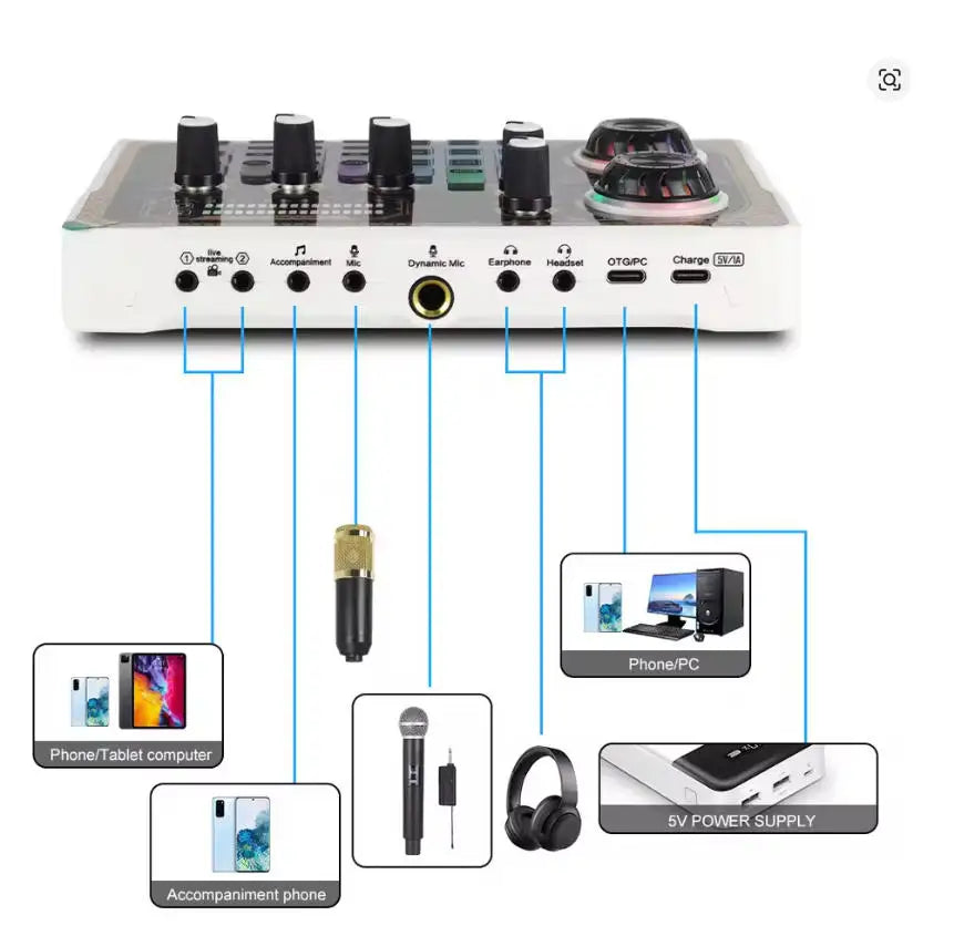 White nx7 sound card bluetooth audio mixer with black knobs and colorful led lights for smartphone vlog recording