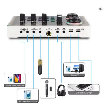 White nx7 sound card bluetooth audio mixer with black knobs and colorful led lights for smartphone vlog recording