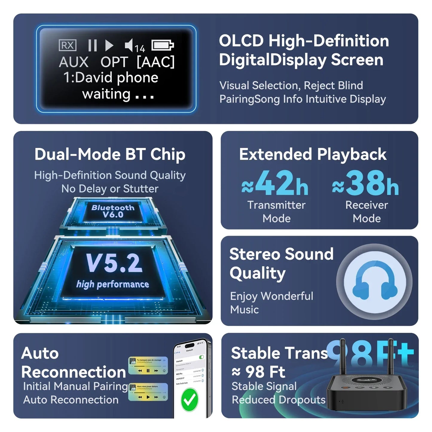 Black wireless bluetooth speaker with dual antennas featuring 5mm aux optical wireless and music u disk playback