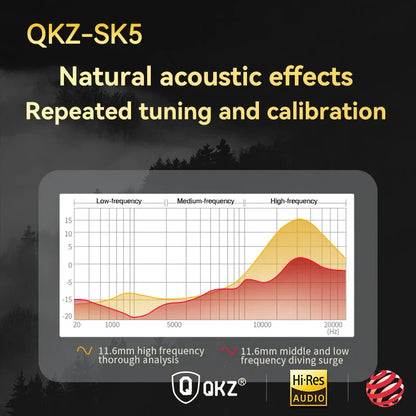 Original QKZ SK5 wired in-ear headphones with mic noise reduction and 11.6mm drivers for game music sports fashion design
