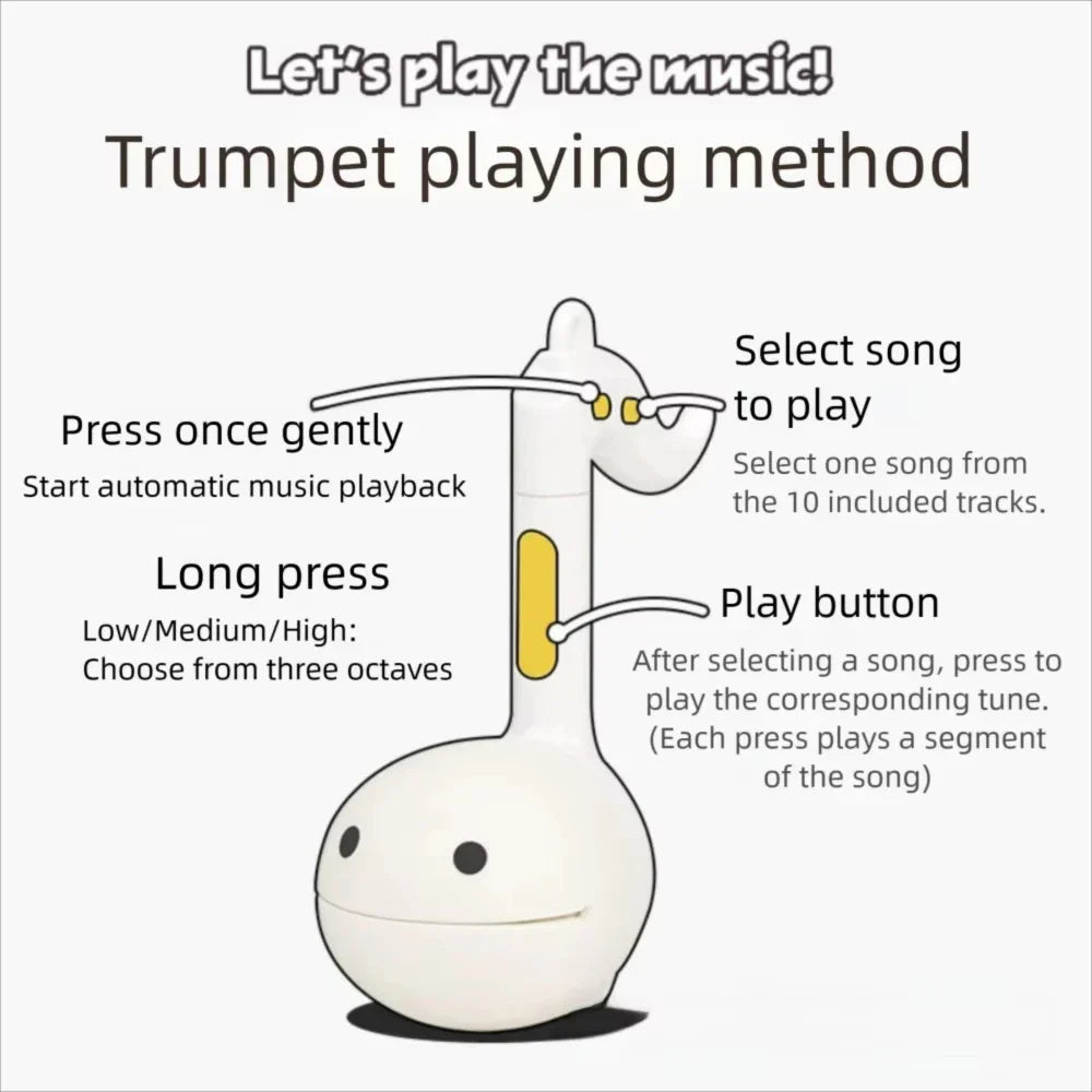 White cartoonish otamatone mini cute electronic music toy with yellow buttons and smiling face relaxing musical instrument